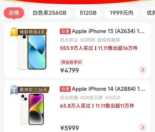 永川苹果14维修分享iPhone14配置不如同价位的安卓还能大卖 
