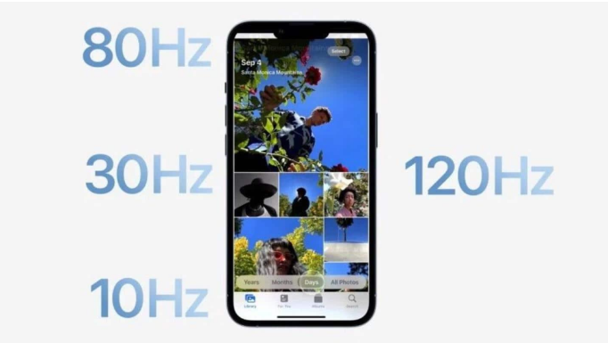 永川苹果14维修分享iPhone 14有高刷吗 
