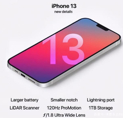 永川苹果手机维修分享iPhone 13起售价多少钱 