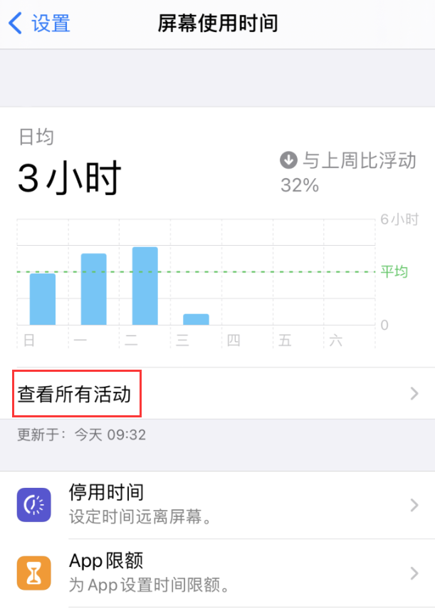 永川苹果手机维修分享如何在 iPhone 上关闭“快捷指令”横幅通知 